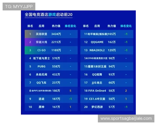 DB真人游戏中常见的玩法类型及其操作流程介绍