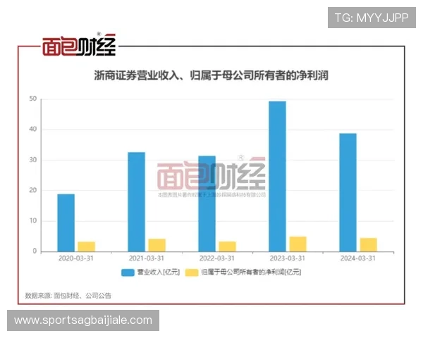如何在AG视讯直营官网进行高效的资金管理实现游戏中的持续盈利 如何在AG视讯直营官网进行高效的资金管理实现游戏中的持续盈利